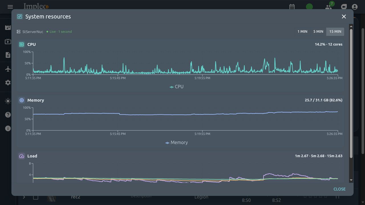 System resources dialog showing CPU, memory, and load history
